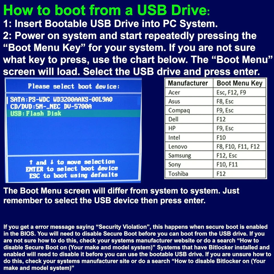 Tails Linux 7.1 Bootable | USB 3.0 32GB | Secure Anonymous OS for Privacy - Image 2 of 2