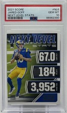 Jared Goff PSA 10 - 2021 Panini Score ‘Next Level Stats’ -Cal, Rams, Lions