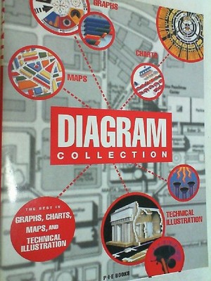 Diagram Collection - The Best in Graphs, Charts, Maps, and Technical Illustratio