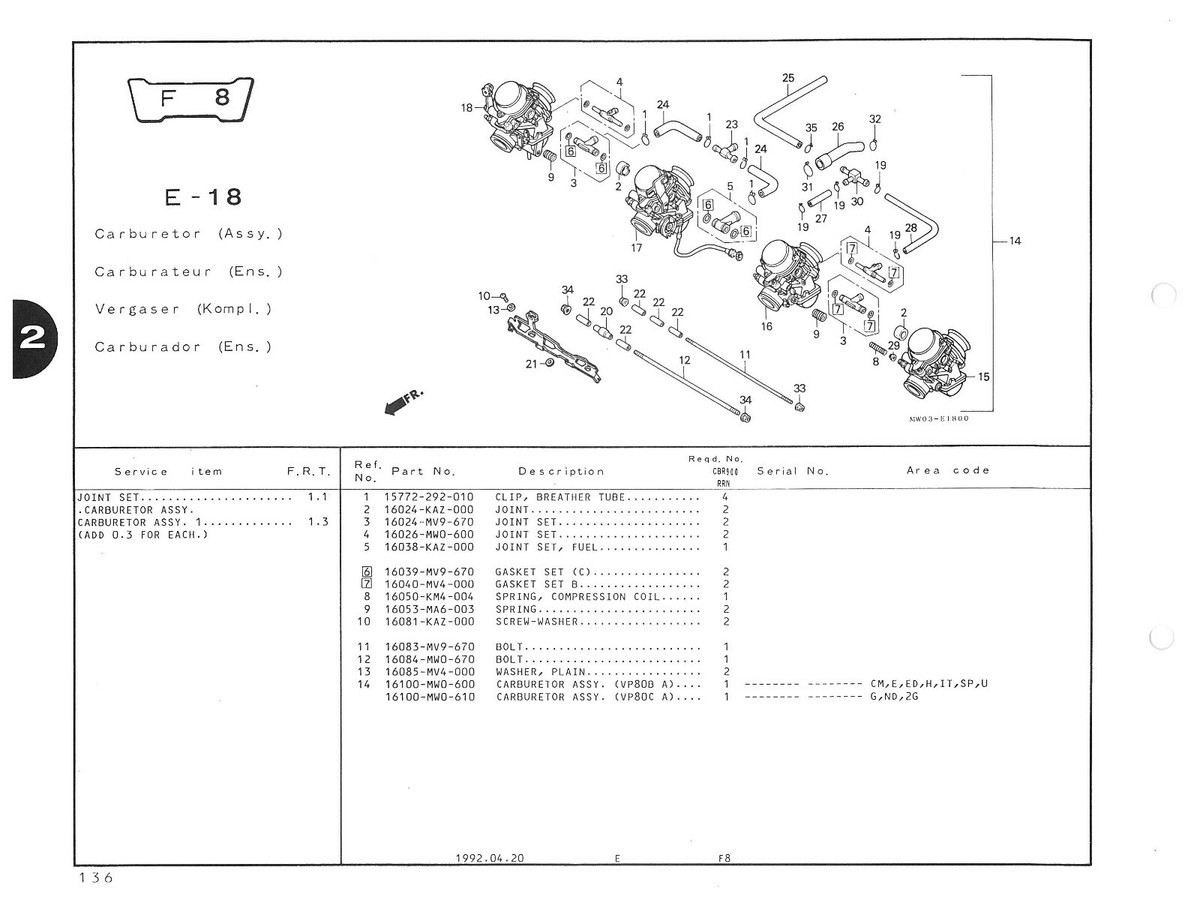 HONDA Parts Manual CBR900RR 1992 1993 1994 Replacement Spares
