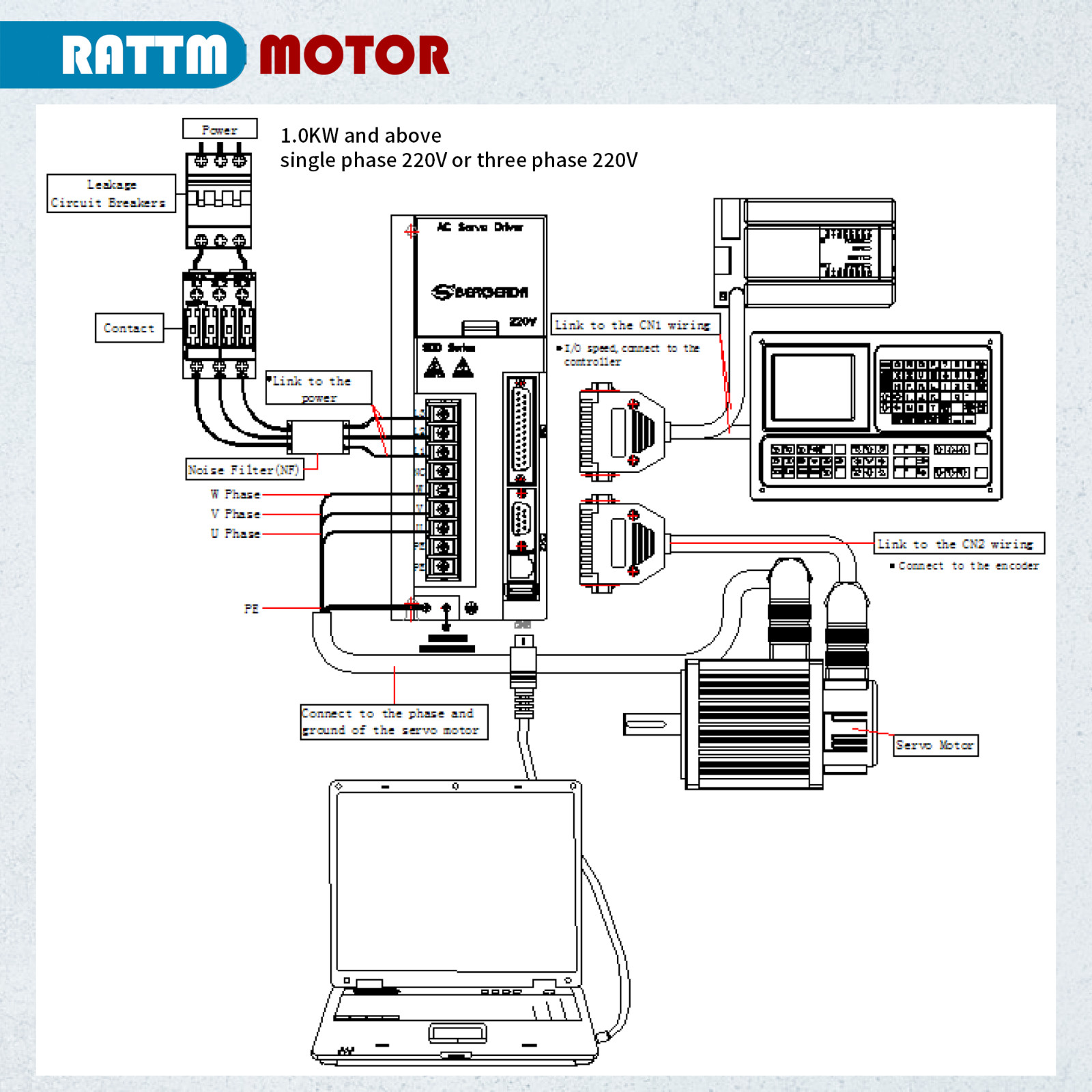 『US』1.8KW 220V AC Servo Motor Driver Kit 4000rpm 16N.m φ19mm Shaft 110mm Flange