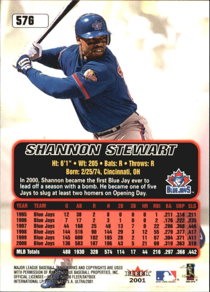 2001 Ultra Gold Medallion #57 Shannon Stewart - NM-MT - Image 2 of 2