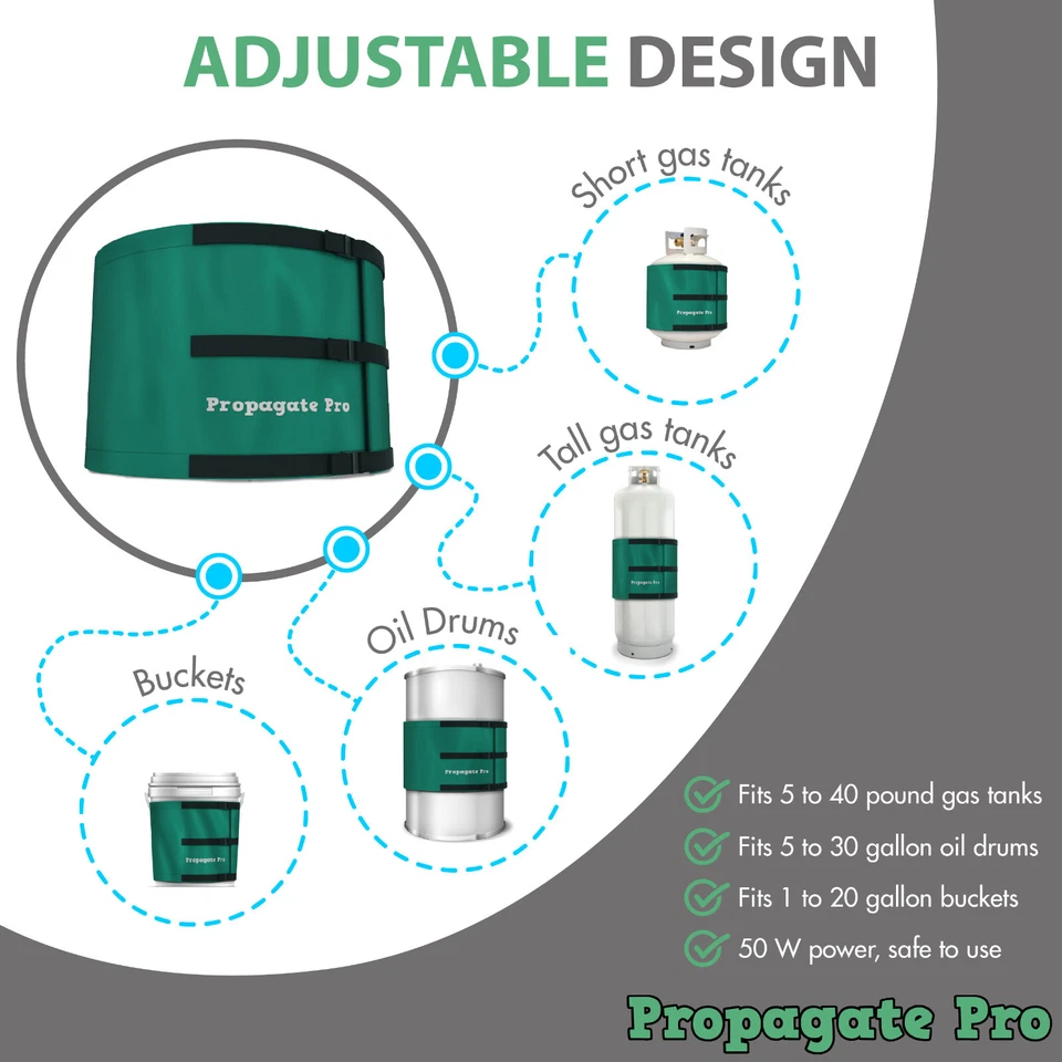 Wrap Around Electric, LP Propane Gas Tank Heating Blanket Wrap Warmer, Insulated - Image 2 of 4