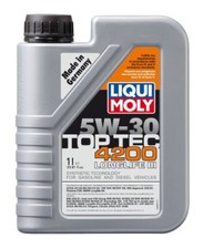 Liqui Moly 2004
