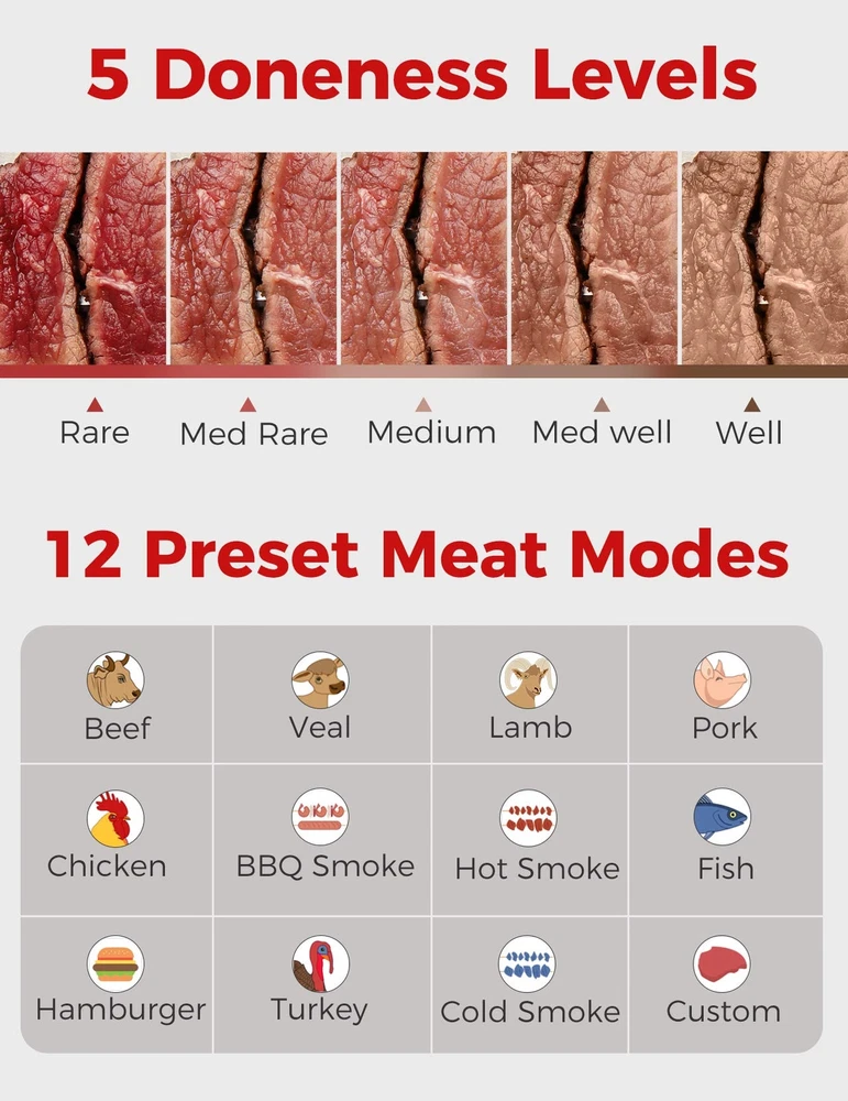 Meat Thermometer Digital Wireless Smoker Thermometer With 4 Colored Probes Bluet