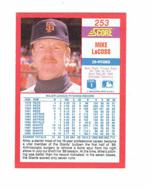 Mike LaCoss Giants #29 Pitcher #253 Score 1990 Baseball Card | eBay