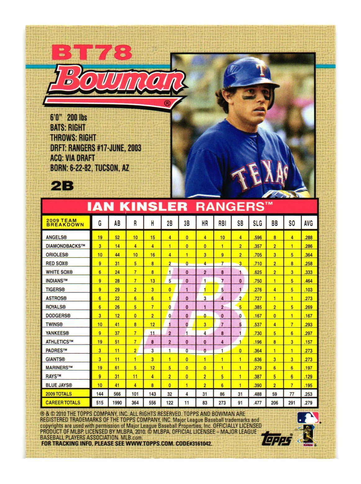 2010 Bowman #BT78 Ian Kinsler Texas Rangers | eBay