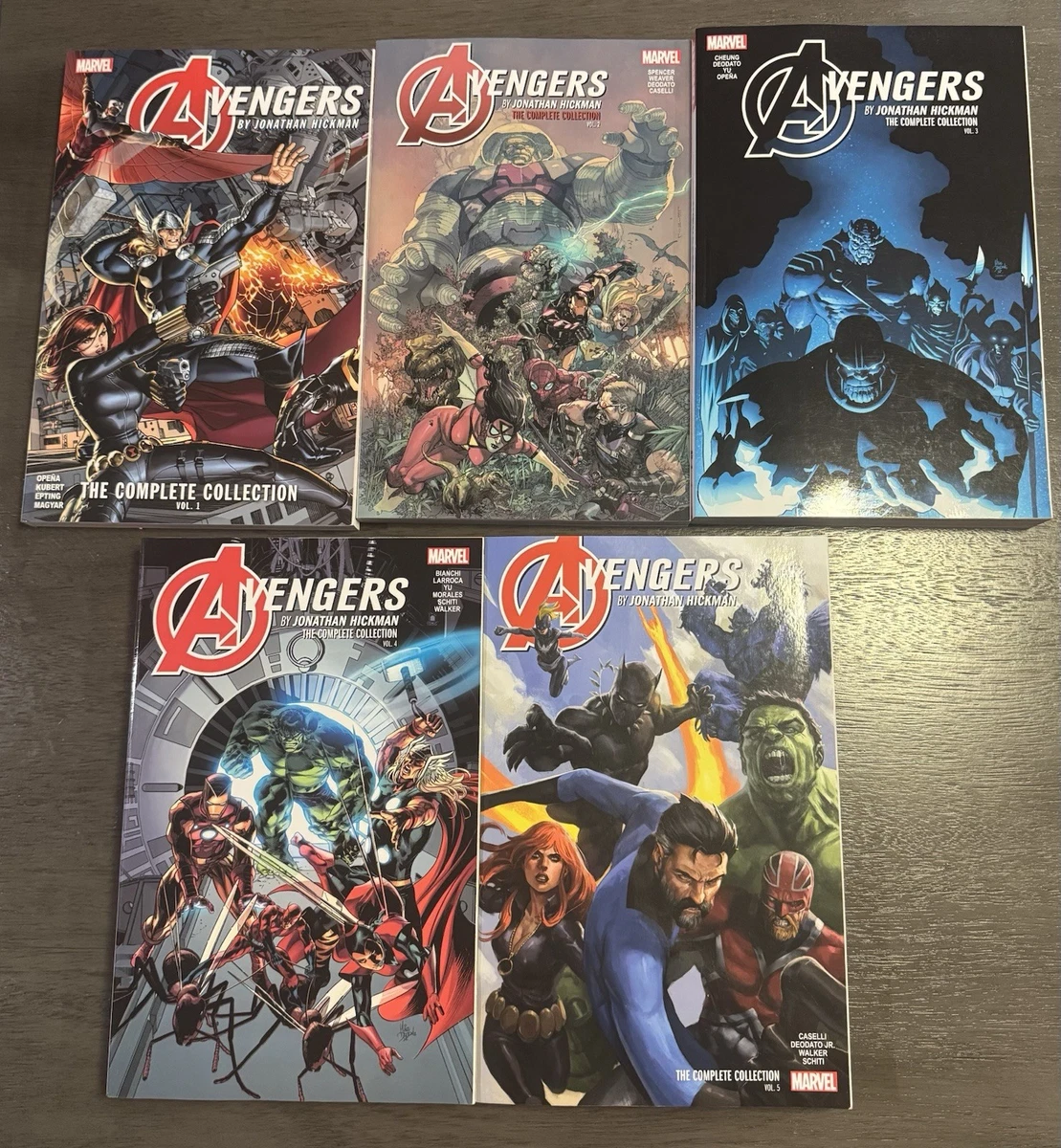 Marvel Wolverine Collectible Comics Full Runs & Sets for sale | eBay