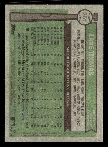 2025 Topps Heritage #261 Lane Thomas Red - Picture 2 of 2