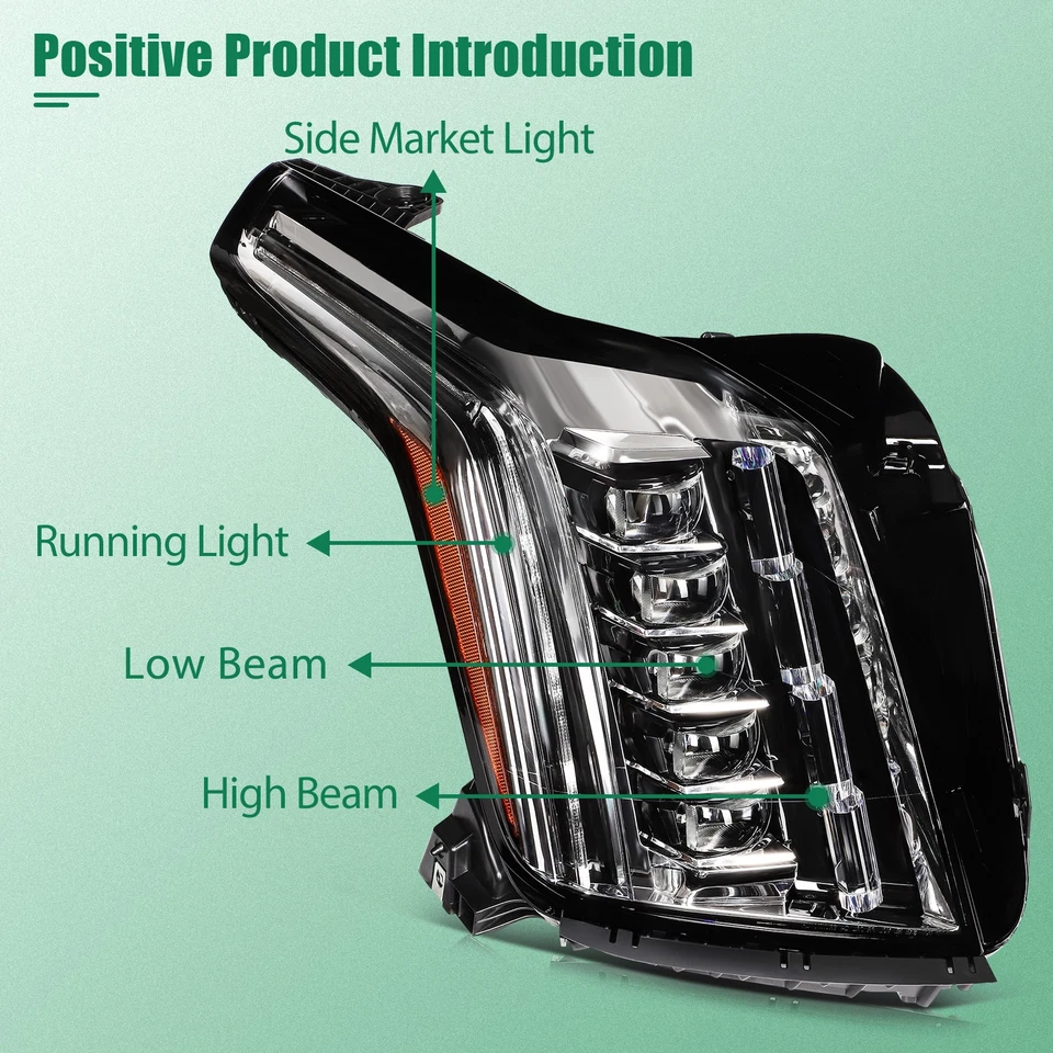 Headlamp For Cadillac Escalade ESV 2015-2020 Headlights Assembly Pair Left+Right Foto 2 de 4