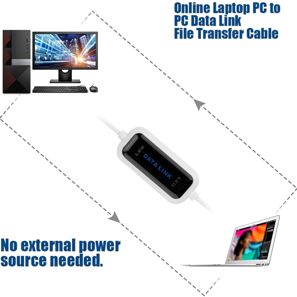 P79C High-Speed USB 2.0 PC-zu-PC Datenkabel - 160 Cm, Plug & Play, Bis 480 Mb/s, Nur Für Windows