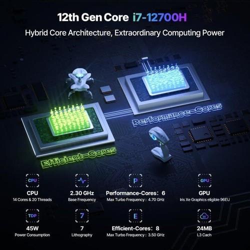 ACEMAGIC 4K MINI Gaming Desktop PC Intel i7 12700H RTX3060 RTX3070 RTX3080 4060 - Picture 4 of 59