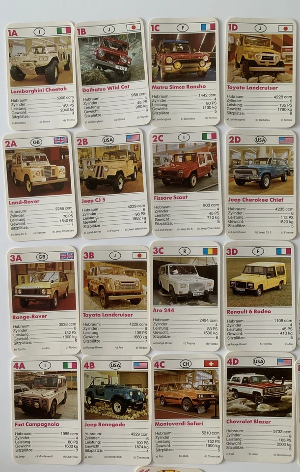 Schönes vintage Quartett GELÄNDE-AUTOS Nr: 58110 von 1977, F.X.Schmid SST - Bild 4 von 4