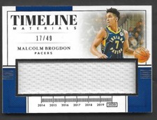 2019-20 Panini National Treasures Malcolm Brogdon Timeline Materials #17/49