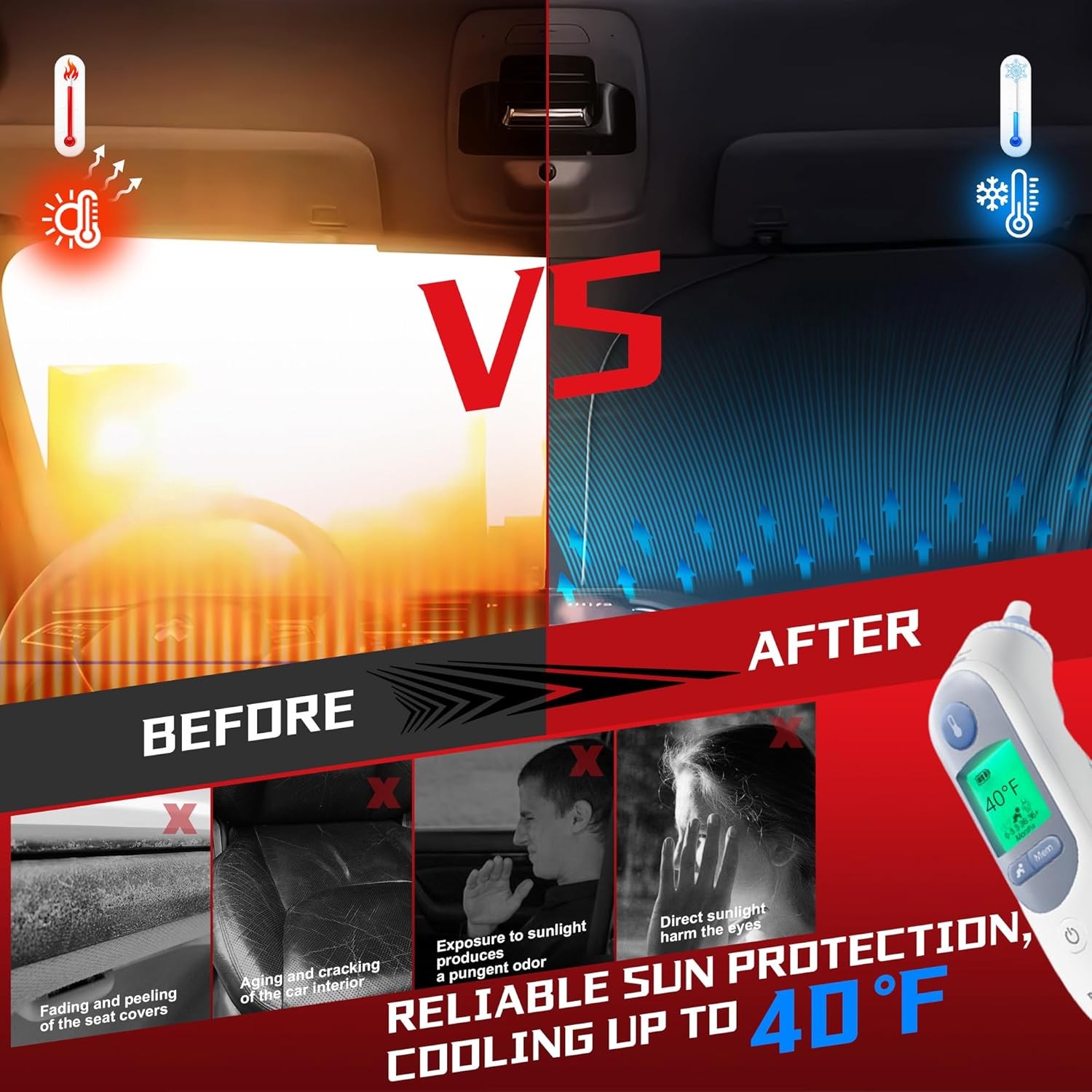 Windshield sunshade, blocking UV rays and heat Automotive interiors