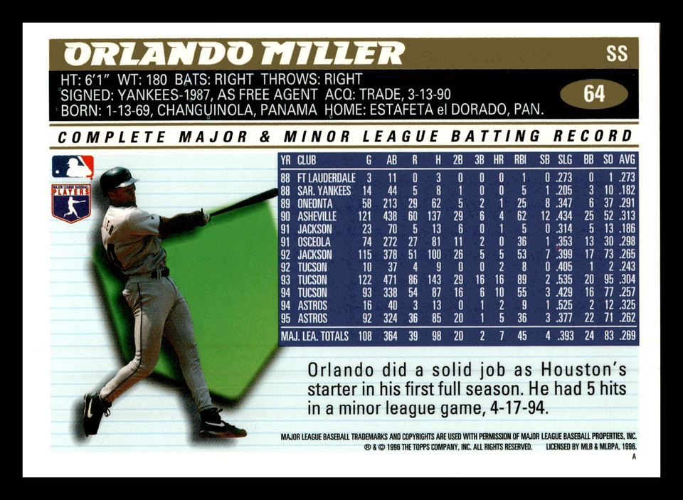 Orlando Miller All-Star Rookie Gold Cup 1996 Topps  #64 Houston Astros - Image 2 of 2