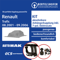für Renault Trafic II Typ Jl/Fl 08.2001-09.2006 AHK Abn +7Pol Sp. E-Satz NEU TOP