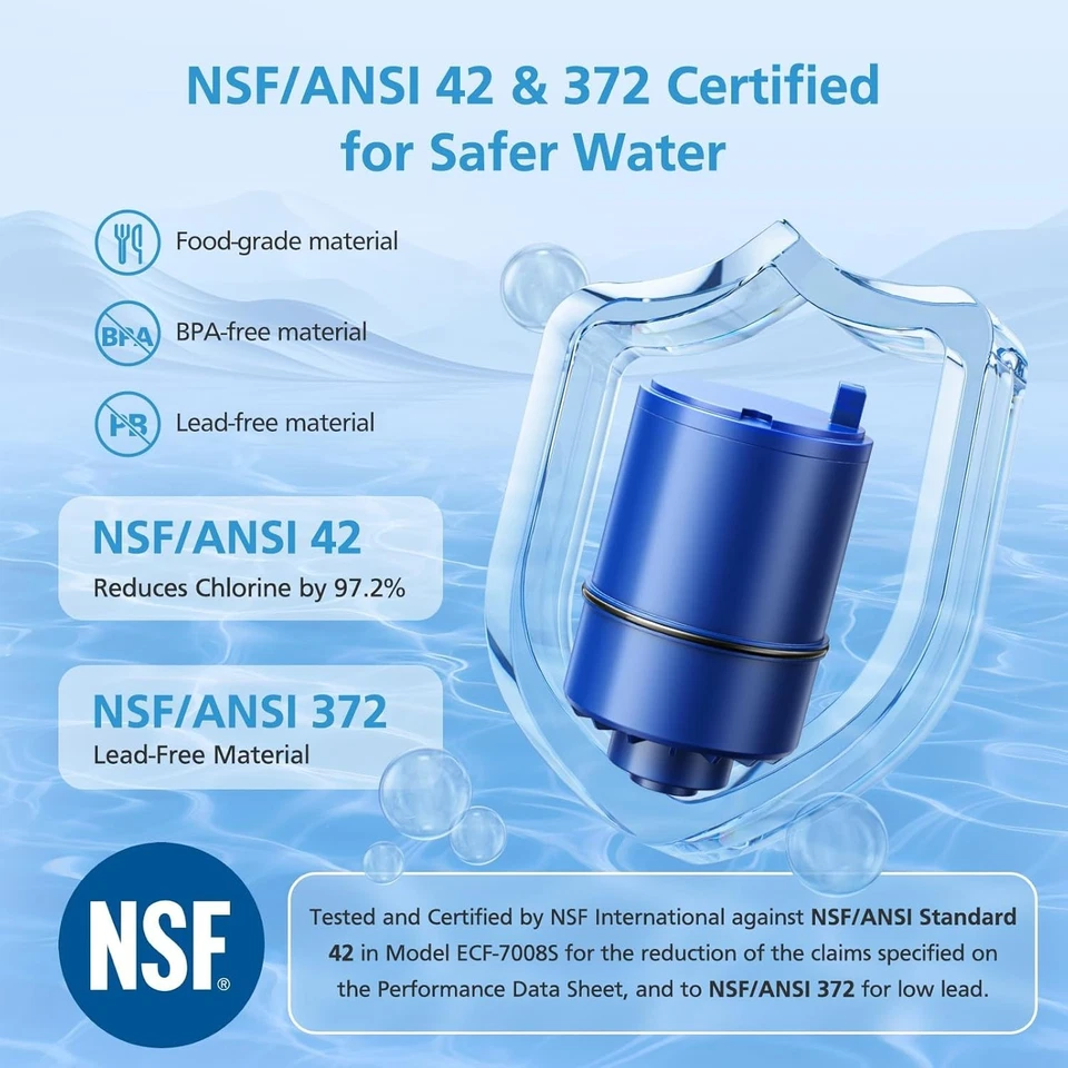 6-Pack RF9999 Faucet Filter Replacement - NSF Certified, 18- Durable Mineral ... - Image 4 of 4