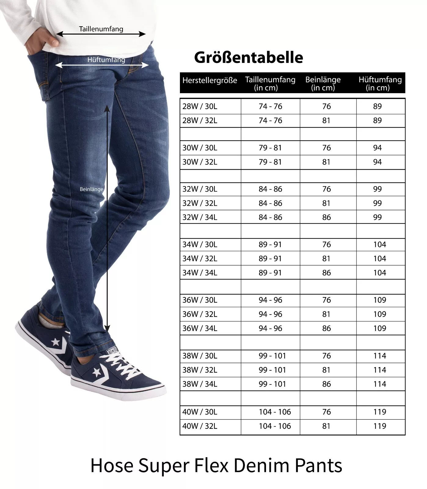 Bild 19 von 36