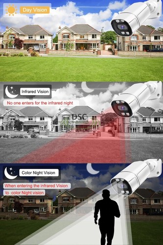 5MP Ultra HD 2.8MM H.265 POE IP Camera AI Motion Detection Two Way Audio Outdoor - Picture 3 of 10