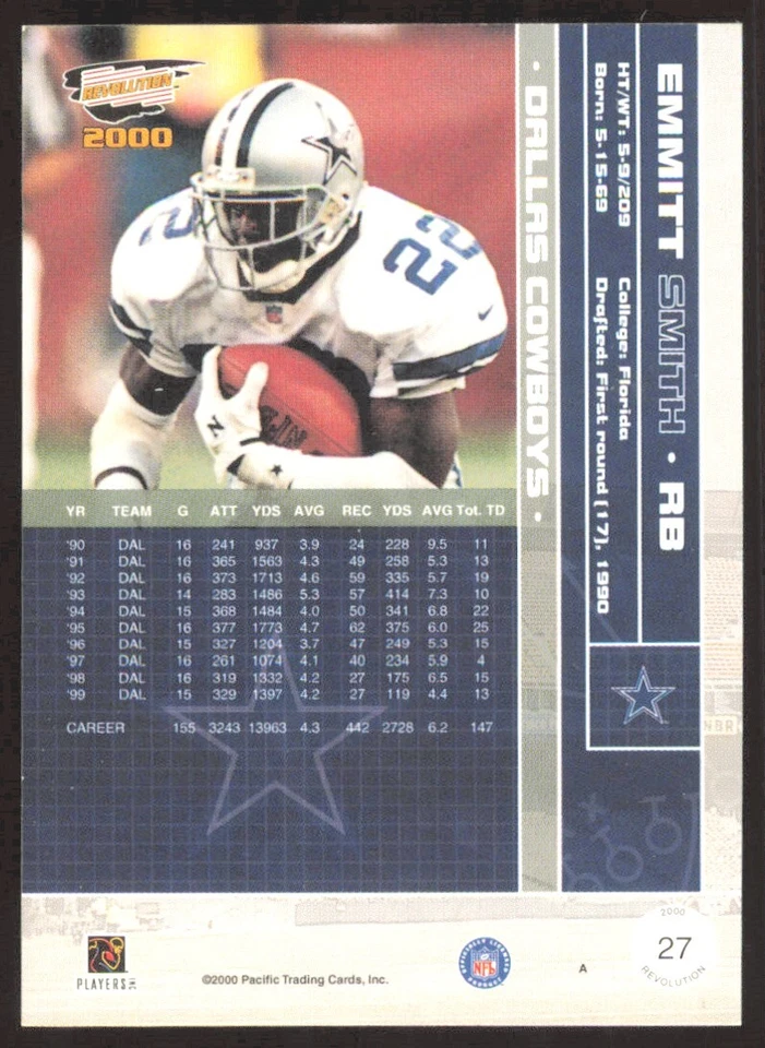 2000 Pacific Revolution Emmitt Smith Dallas Cowboys #27 - Image 2 of 2