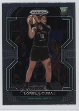Click to enlarge Lorela Cubaj