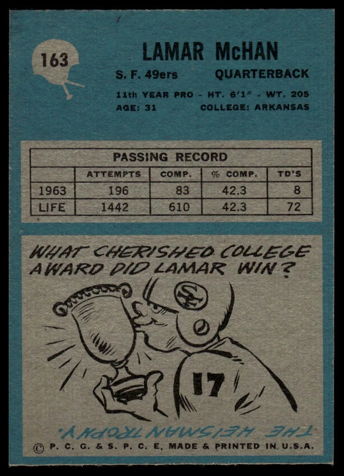1964 Philadelphia #163 Lamar McHan - Image 2 of 2