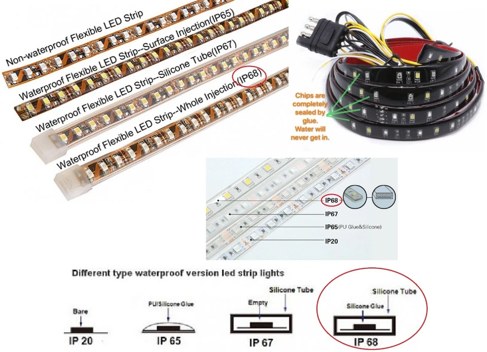 LED Strip 40in 2in1 Red Tailgate Light D Truck Turn Signal Bed Brake Stop Backup - Image 4 of 4