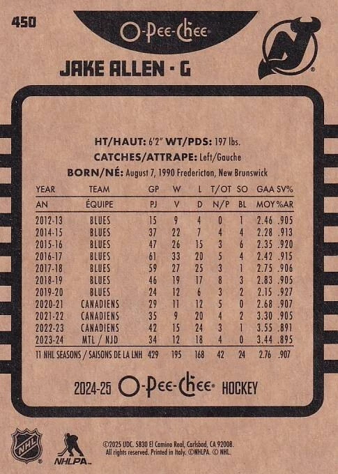 2024-25 O-Pee- Chee - Retro #450 Jake Allen - Devils - Image 2 of 2