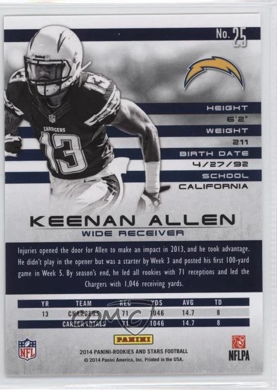 2014 Panini Rookies & Stars Longevity Ruby Keenan Allen #25 - Image 2 of 2