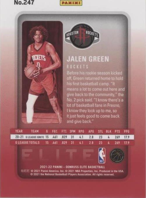 その他 21-22 Donruss choice Jalen green PSA 10 Amazon.com: 2021-22 Panini Donruss Basketball #209 Jalen