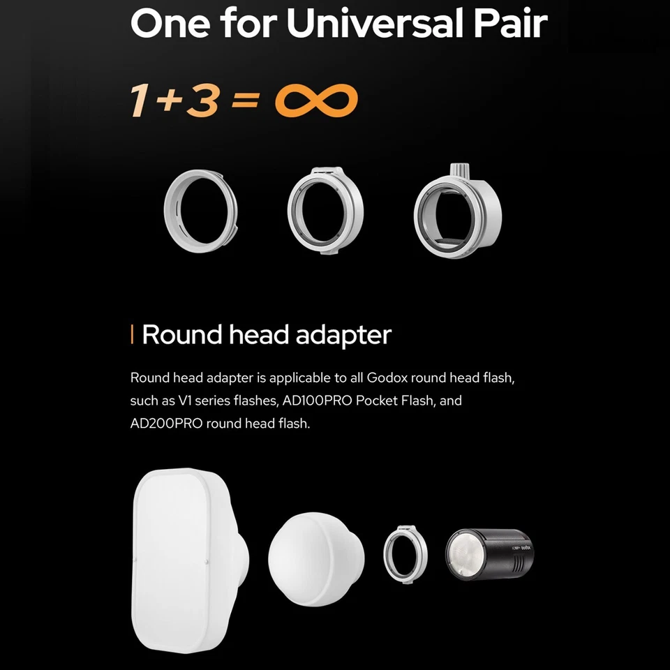 Godox ML-CD15 ML-CS162 Flash Diffusion Dome Soft Tent Camera Speedlite Diffuser - Image 3 of 4