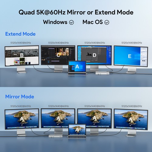 DisplayLink-Dockingstation vier Monitore USB-C Laptop-Dock für M1 M2 Mac/Windows - Bild 4 von 14