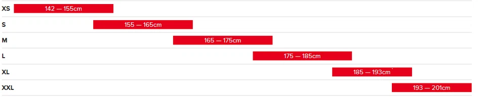 Santa Cruz Tallboy 5 Bike S-Kit Sram GX Eagle Carbon  Rahmen Gloss White Gr. M L - Bild 2 von 3