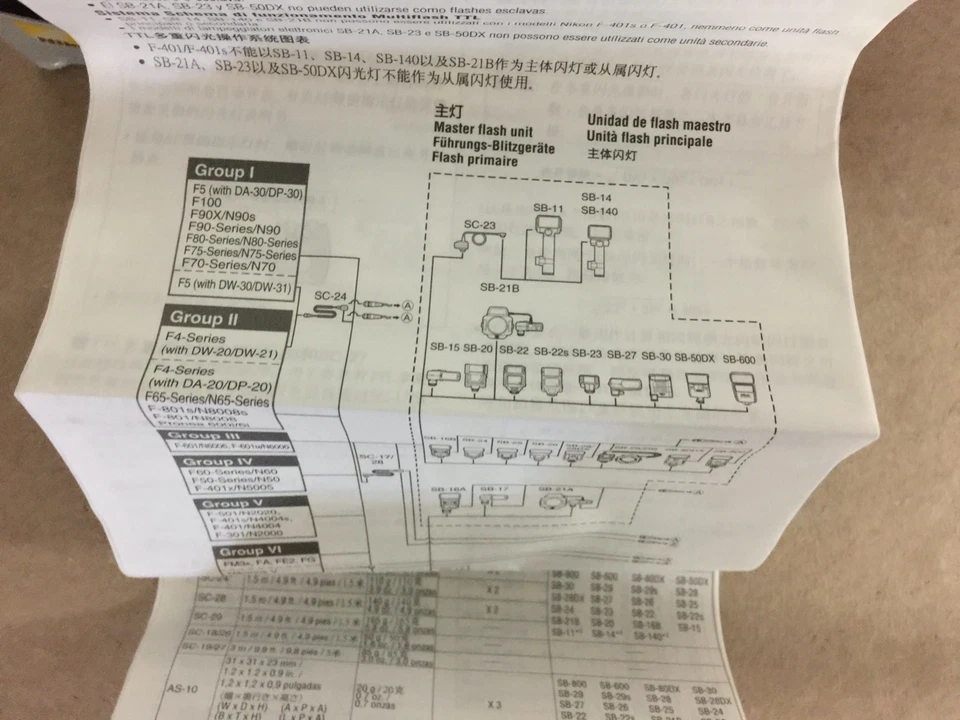 Nikon SC-28 TTL Remote Coiled Cord - Image 3 of 4