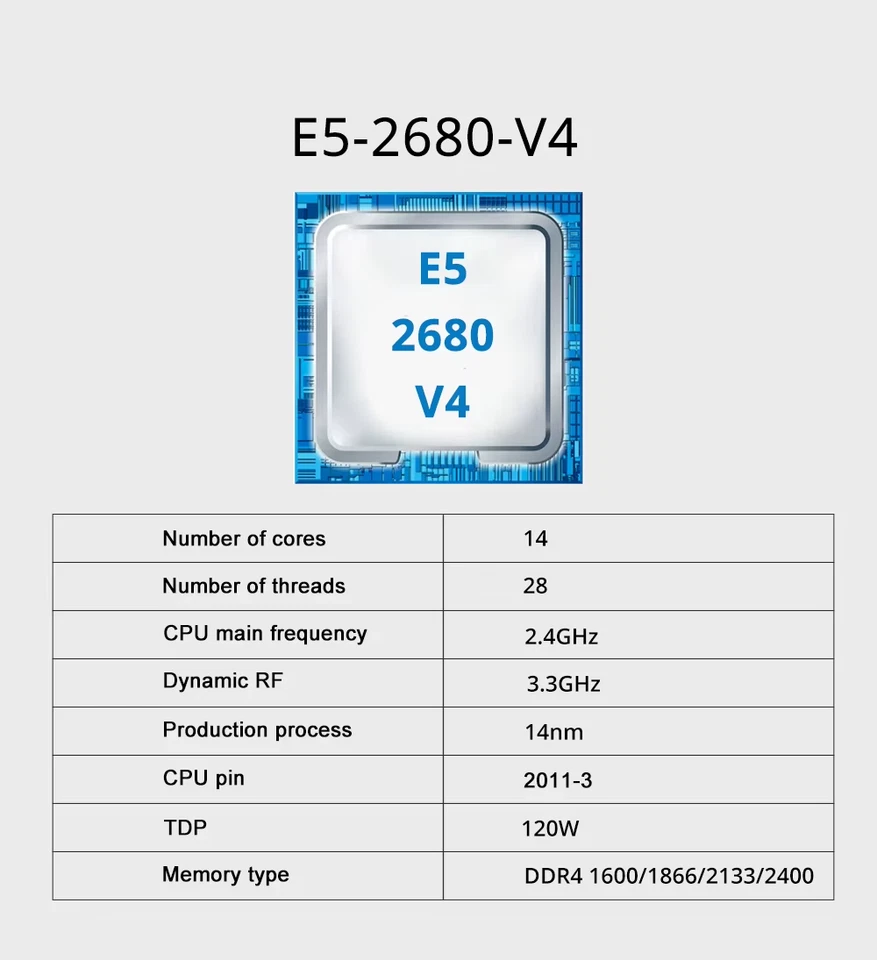 New X99 Motherboard Set with Intel Xeon E5 2680 V4 & DDR4 16G (8G*2) 2133Mhz Dua - Image 2 of 4