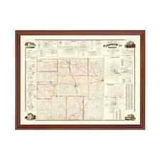 Old Map of Randolph County, IN 1865 - Vintage Indiana Art