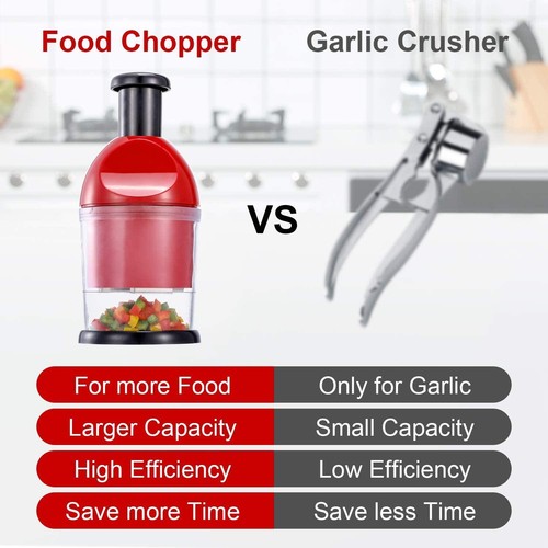 Cortador de mano Food Chopper fácil de limpiar, helicóptero de verduras bofetada manual - Imagen 9 de 10