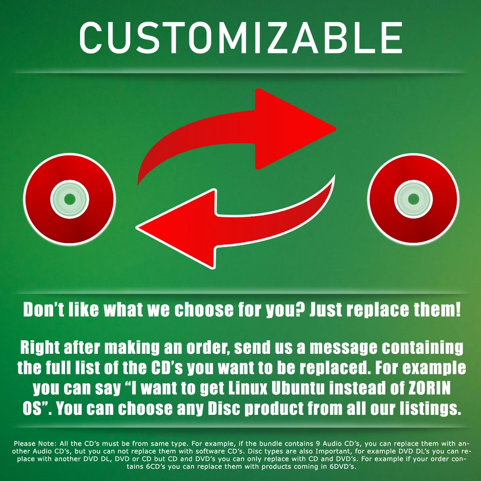 All Ubuntu Based Linux Distros on 12 DVDs mint elementary xubuntu studio kylin - Image 2 of 2