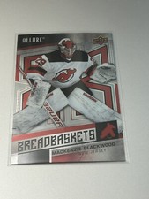 2021-22 UD Allure Breadbaskets #BB-4 Mackenzie Blackwood - New Jersey Devils