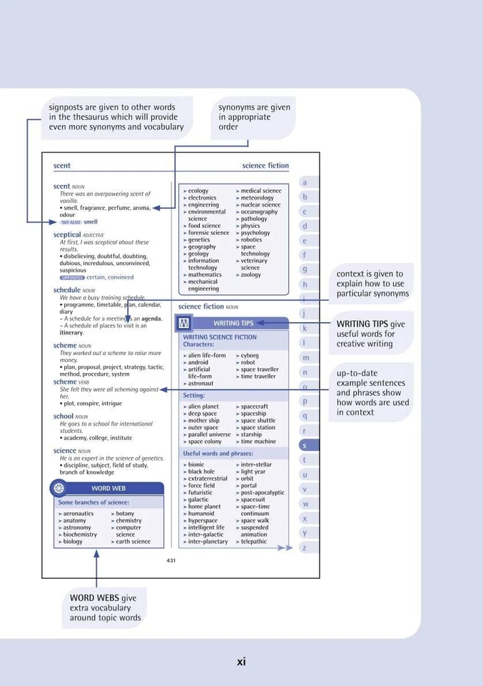 Oxford School Thesaurus By Oxford Dictionaries -Age 10+ - Paperback - Image 3 of 3