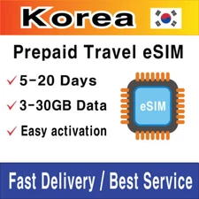 Korea Travel SIM Card (eSIM ) | 5-20GB | 3-30 Days | QR Code Activation