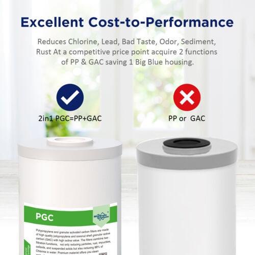 8 Pack 5 Micron 10"x4.5" Whole House Carbon Sediment Water Filter for GE GXWH40L - Picture 4 of 12