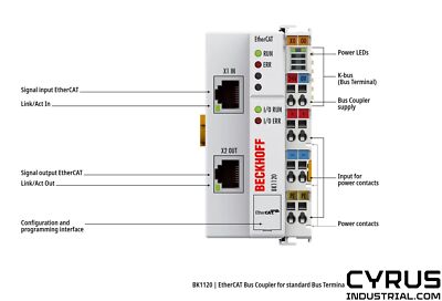 Beckhoff BK1120 EtherCAT Bus Coupler for standard Bus Terminals