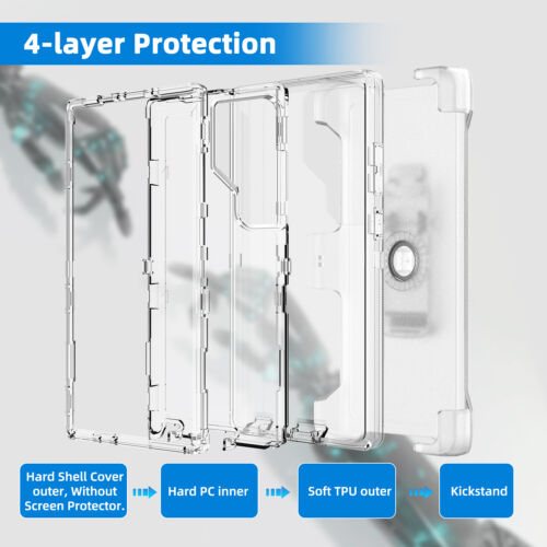 For Samsung Galaxy S25 S24/S23/S22 s21 Ultra Shockproof Rugged Case +Belt Clip - Picture 6 of 18