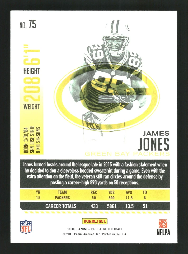 James Jones 2016 Panini Prestige #75 Green Bay Packers - Image 2 of 2