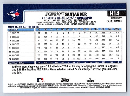 2025 Topps Holiday Base  # H 1 - H 200  - PICK YOUR CARDS - 第 26/318 張圖片