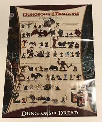 D&D Miniatures Dungeons Of Dread 2-Sided Checklist Caves Of Chaos Map Poster NEW