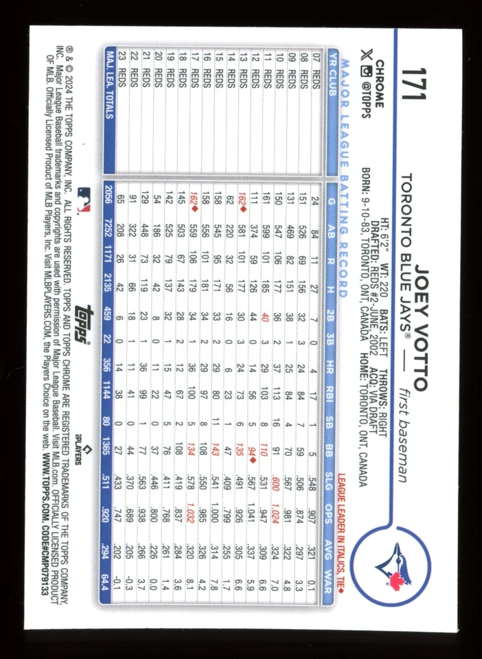 2024 Topps Chrome Logofractor #171 Joey Votto BLUE /150 Toronto Blue Jays - Image 2 of 2