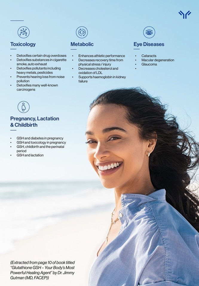 immunocal-platinum-2-boxes-glutathione-precursor-exp-2028-ebay